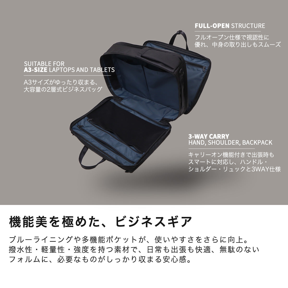 G1990 COMMUTE 2025 3WAY OVERNIGHT BRIEFCASE B01001-05
